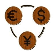 Fx Terms